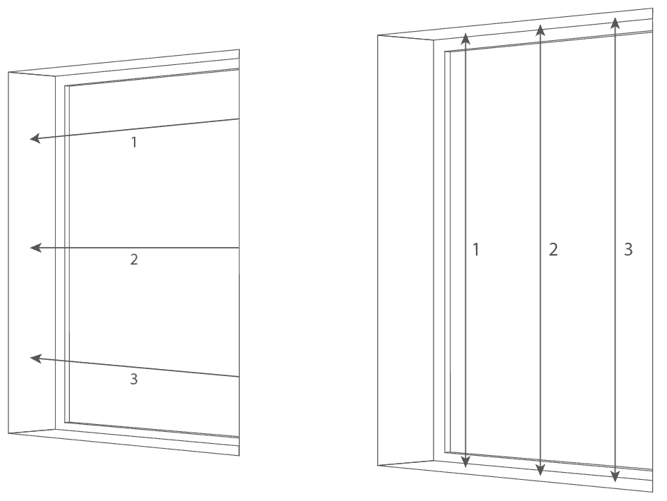 Recess size fitting